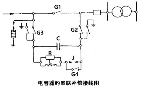電容器的串聯(lián)補償裝置怎樣接線？